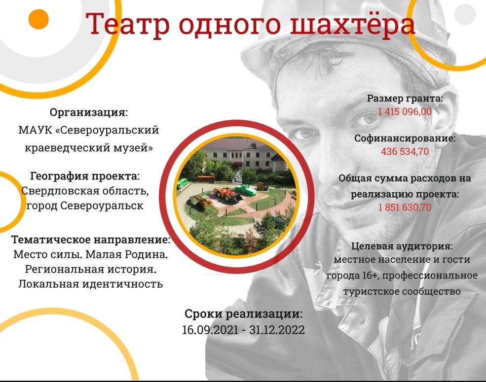 Грант президентского фонда