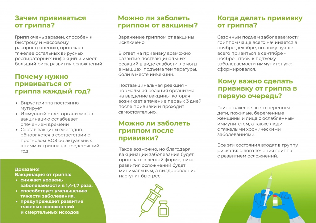 Вопросы о вакцинации против гриппа_page-0002.jpg